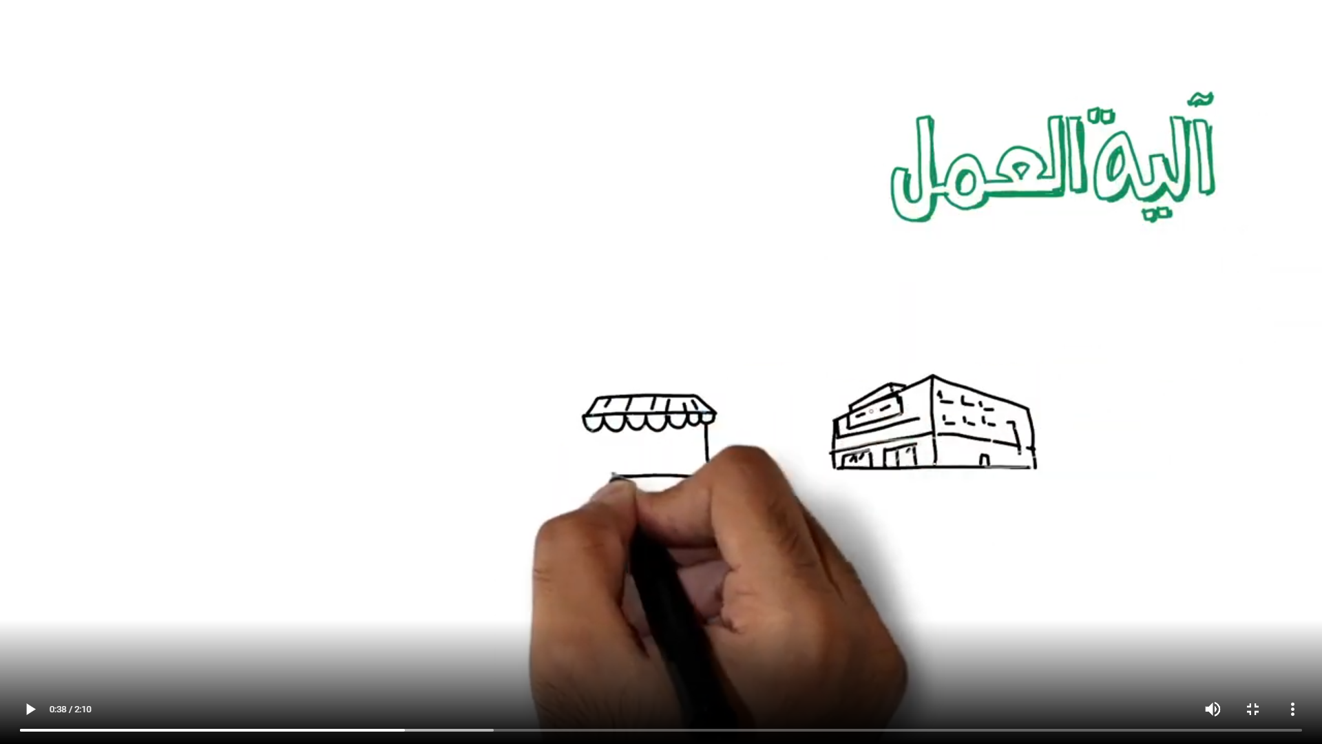 فيديو آلية عمل الفوترة الإلكترونية في تعميد